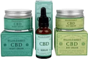 Custom Cannabis Body Care Boxes